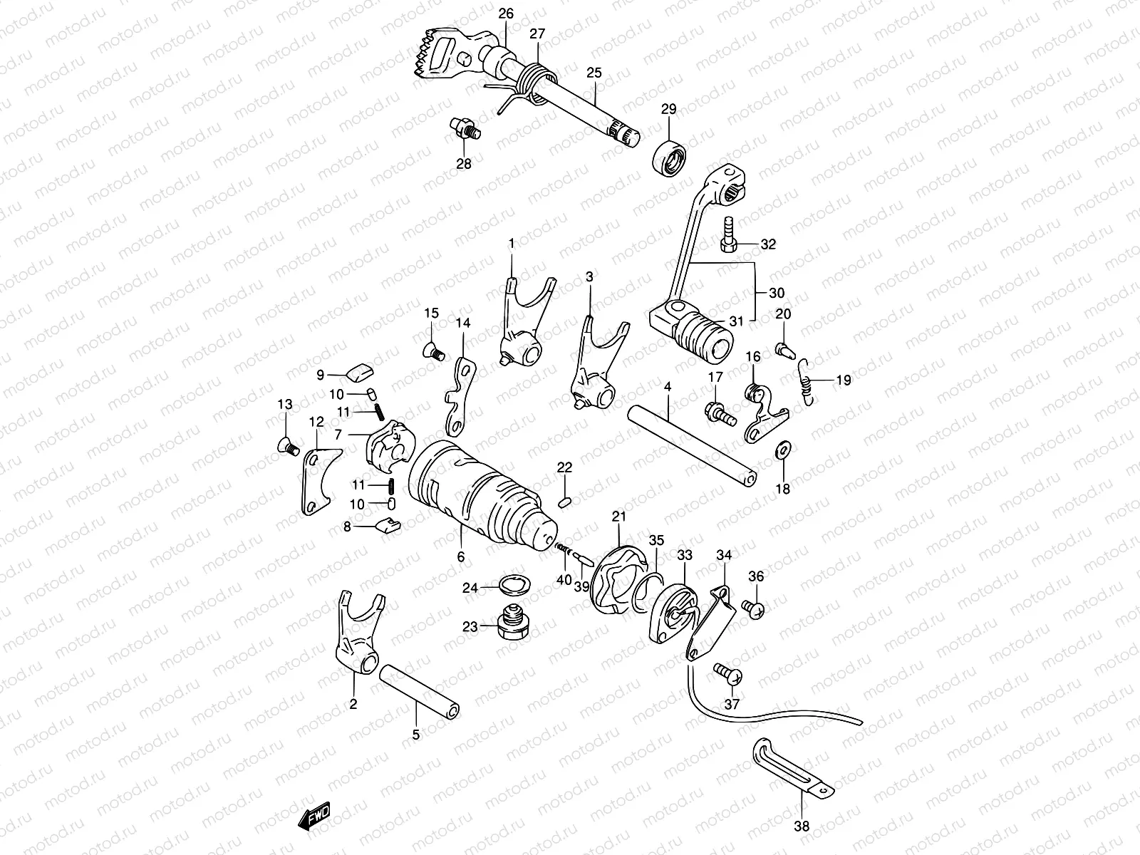 15 - GEAR SHIFTING