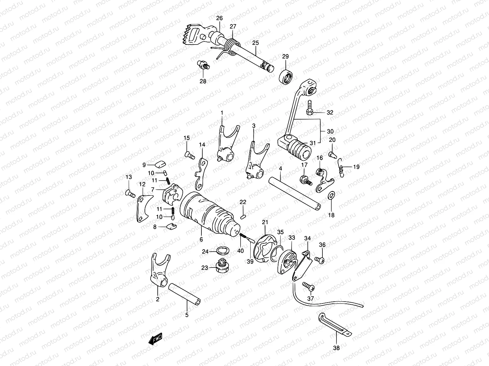 15 - GEAR SHIFTING