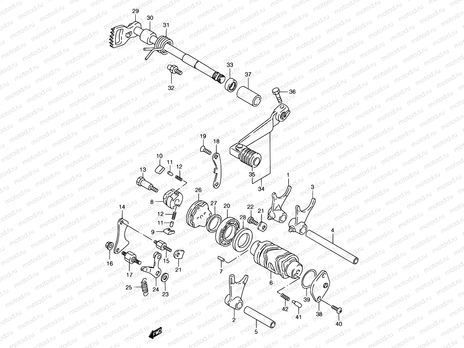 15 - GEAR SHIFTING