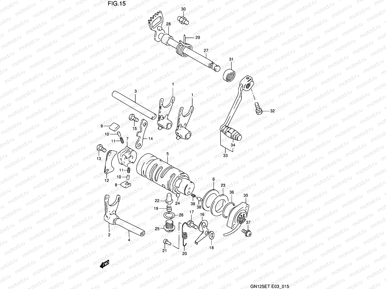 15 - GEAR SHIFTING