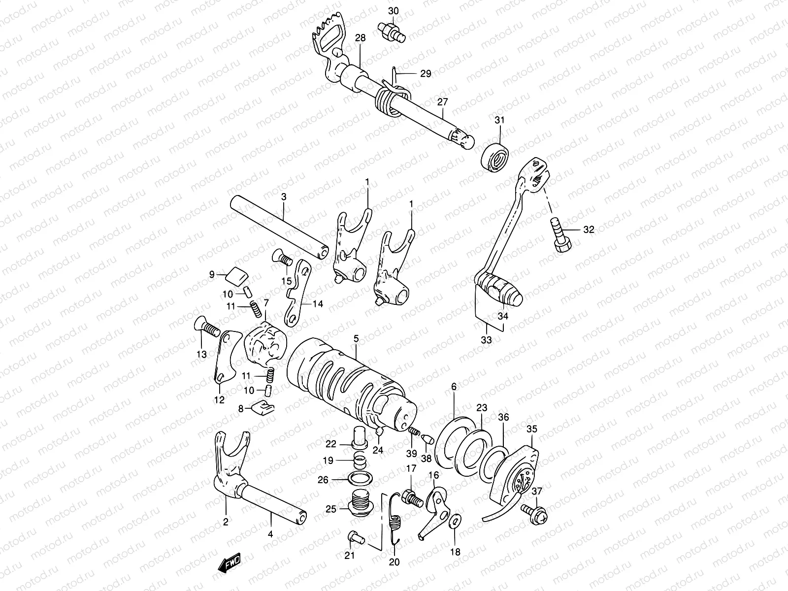 15 - GEAR SHIFTING
