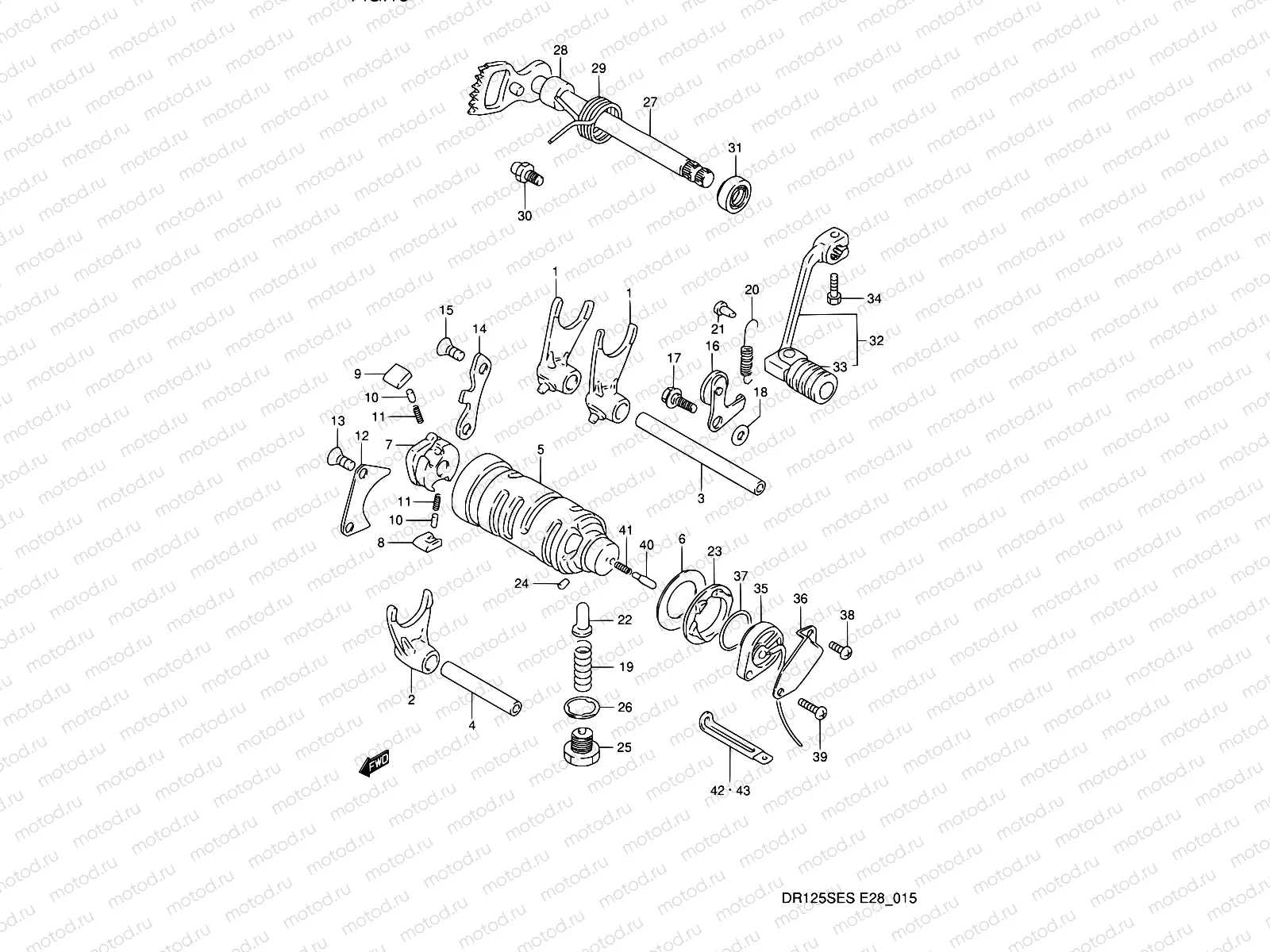 15 - GEAR SHIFTING