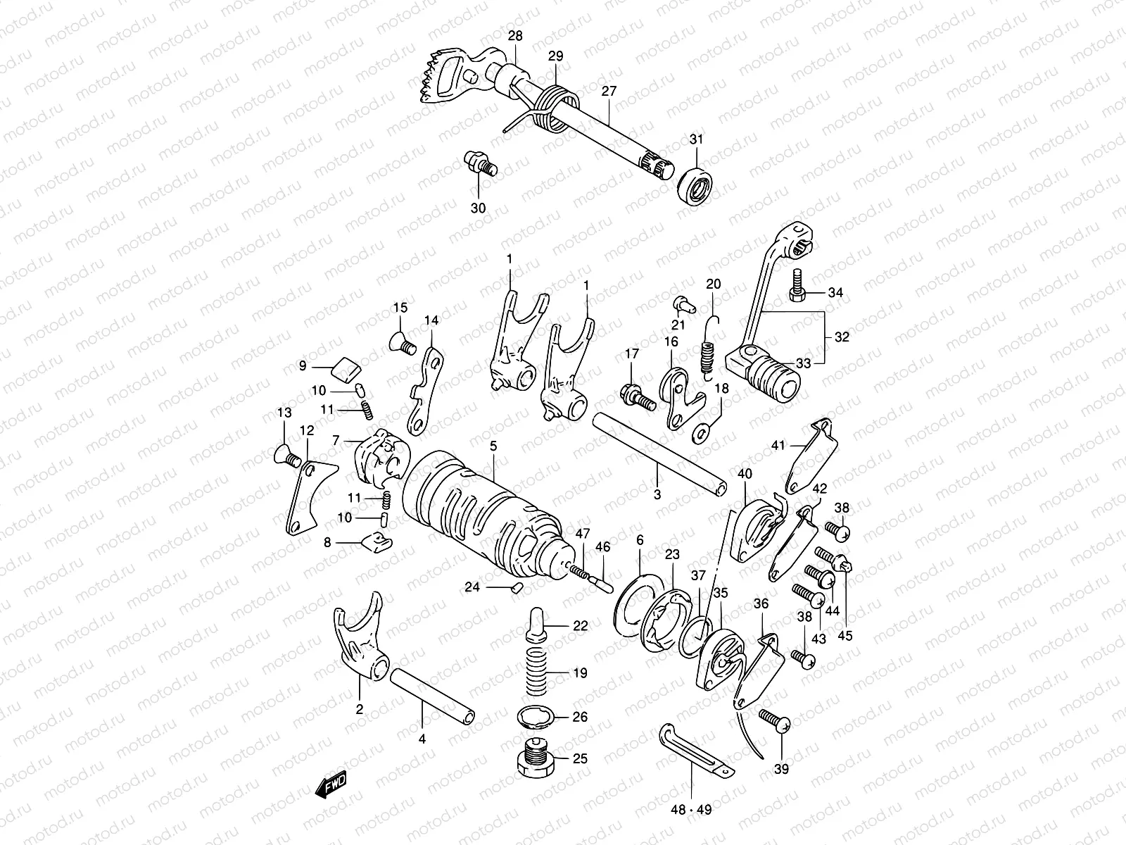 15 - GEAR SHIFTING
