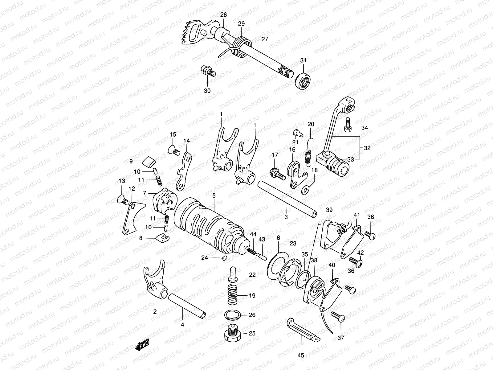 15 - GEAR SHIFTING