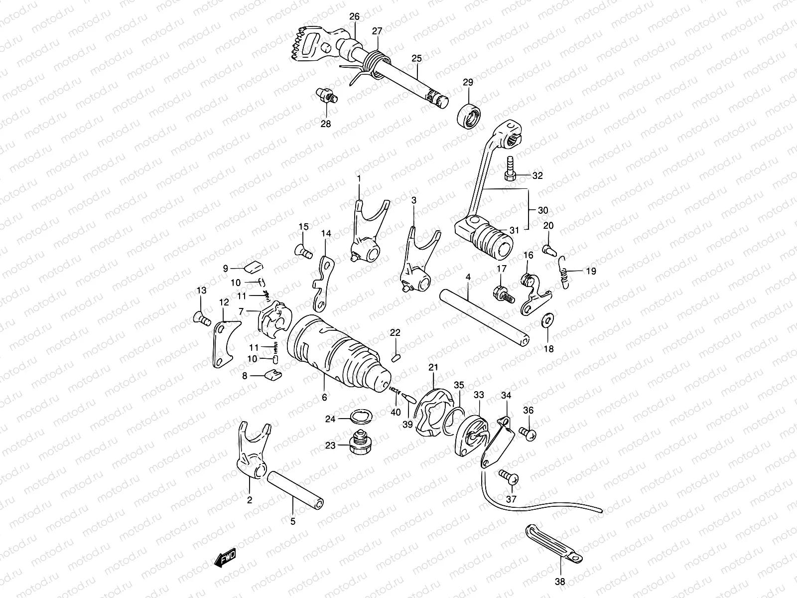 16 - GEAR SHIFTING