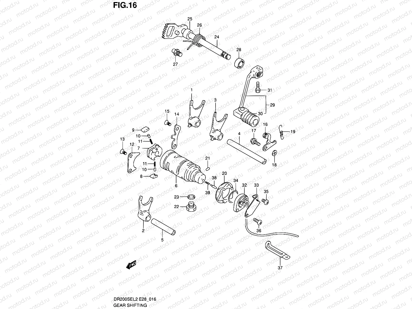 16 - GEAR SHIFTING