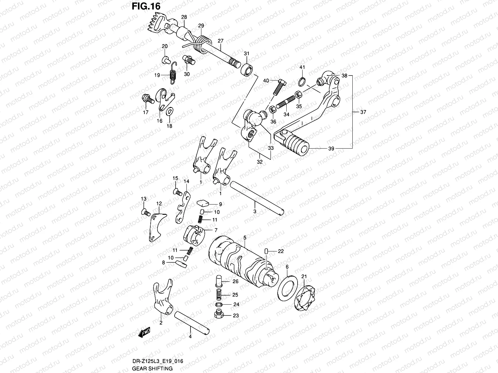 16 - GEAR SHIFTING
