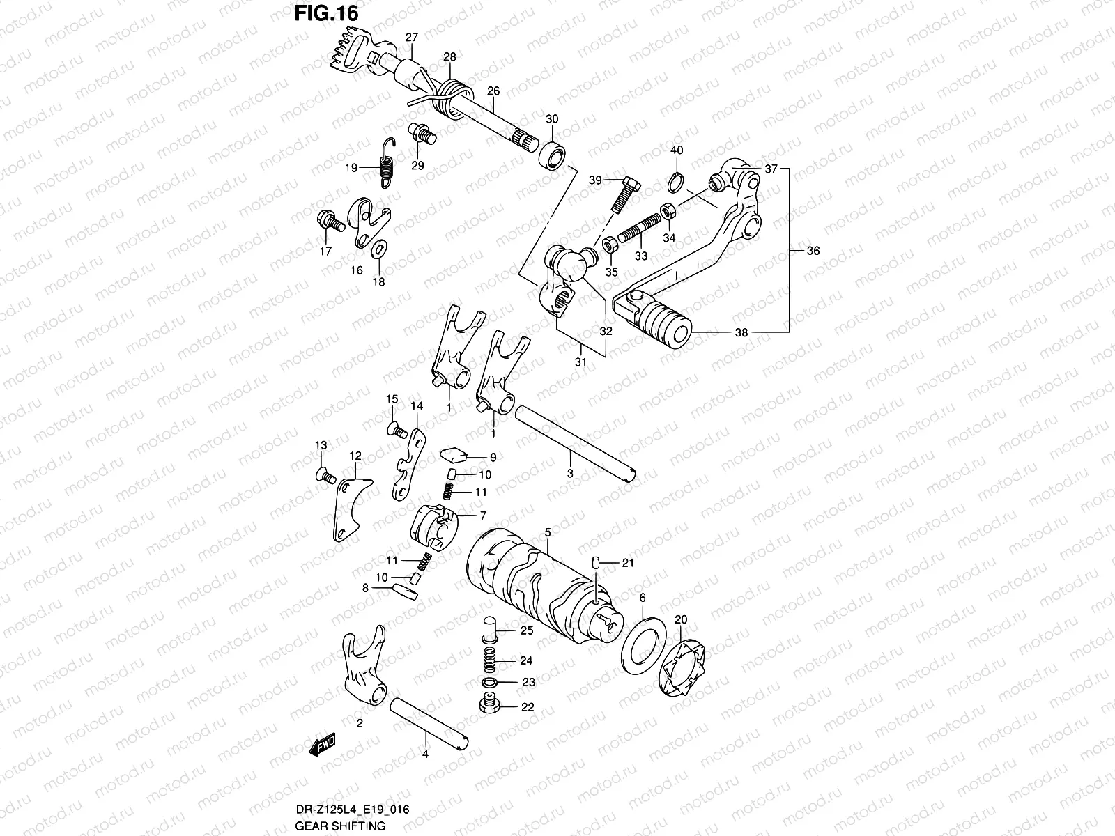 16 - GEAR SHIFTING