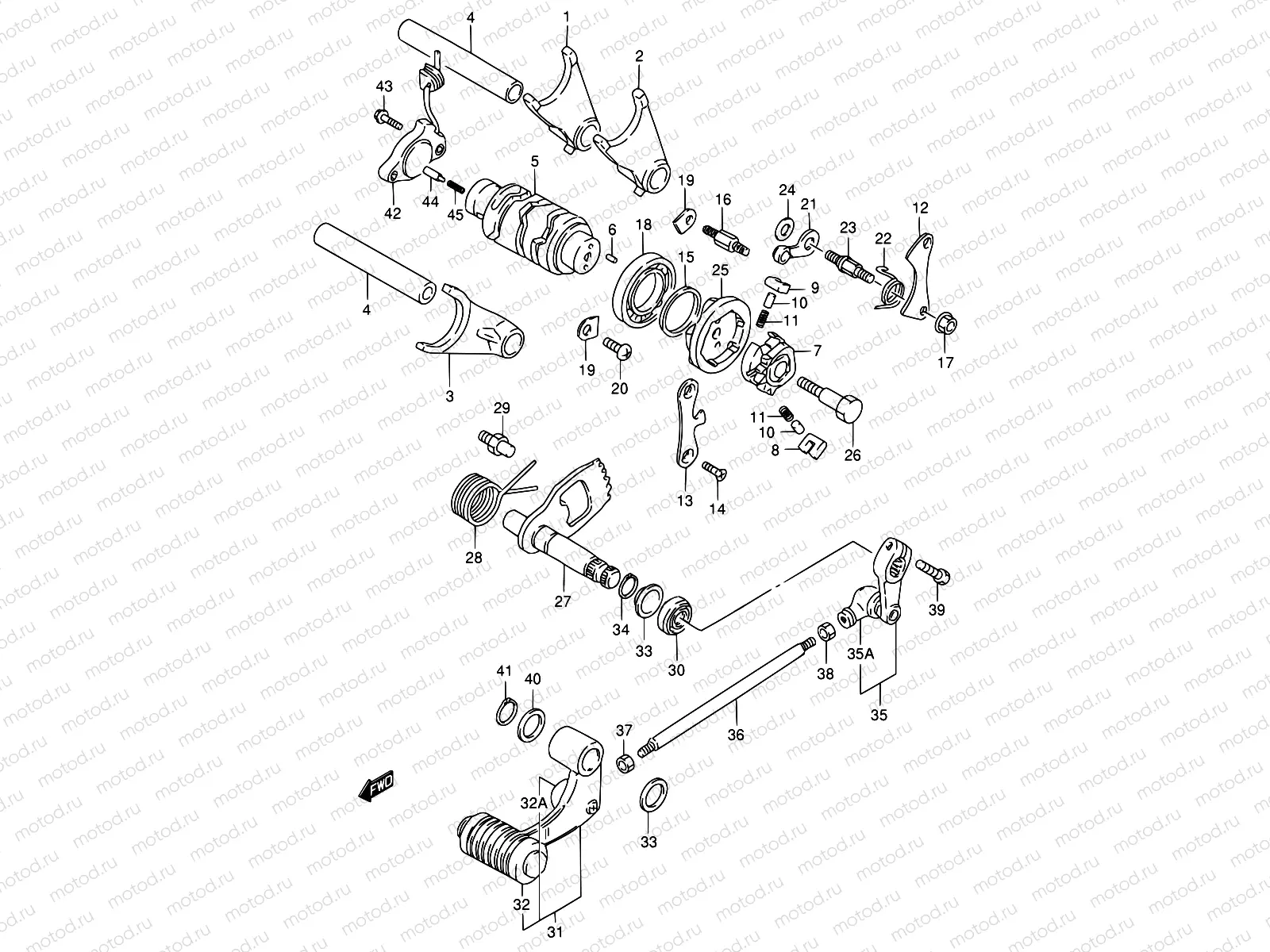 16 - GEAR SHIFTING