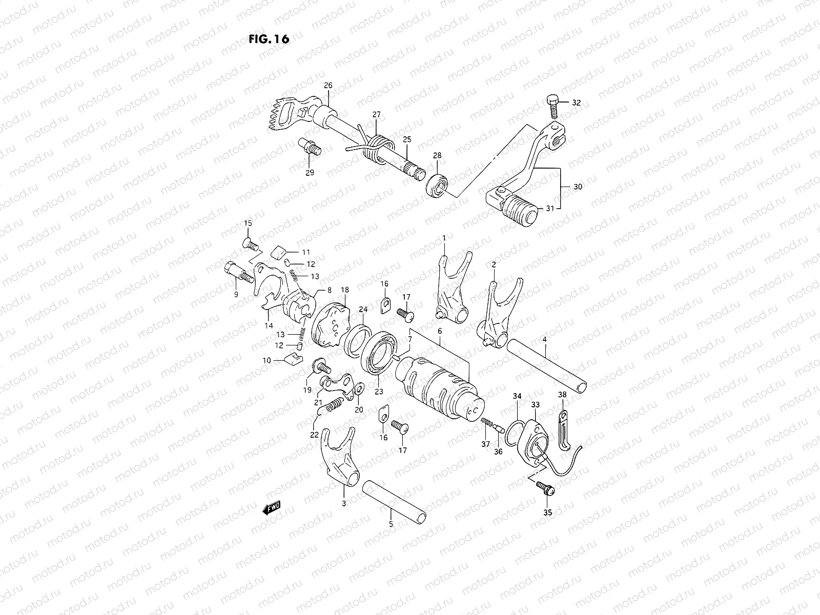 16 - GEAR SHIFTING
