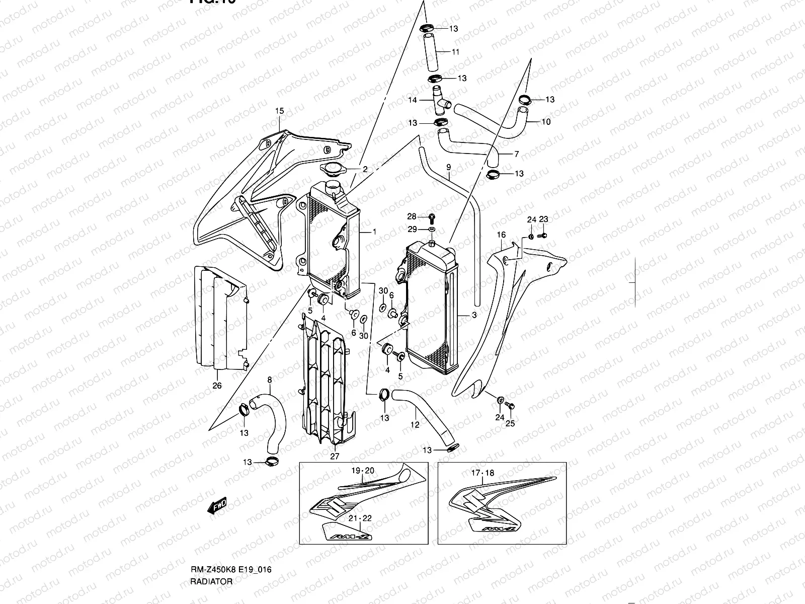 16 - RADIATOR (RM-Z450K8/K9)