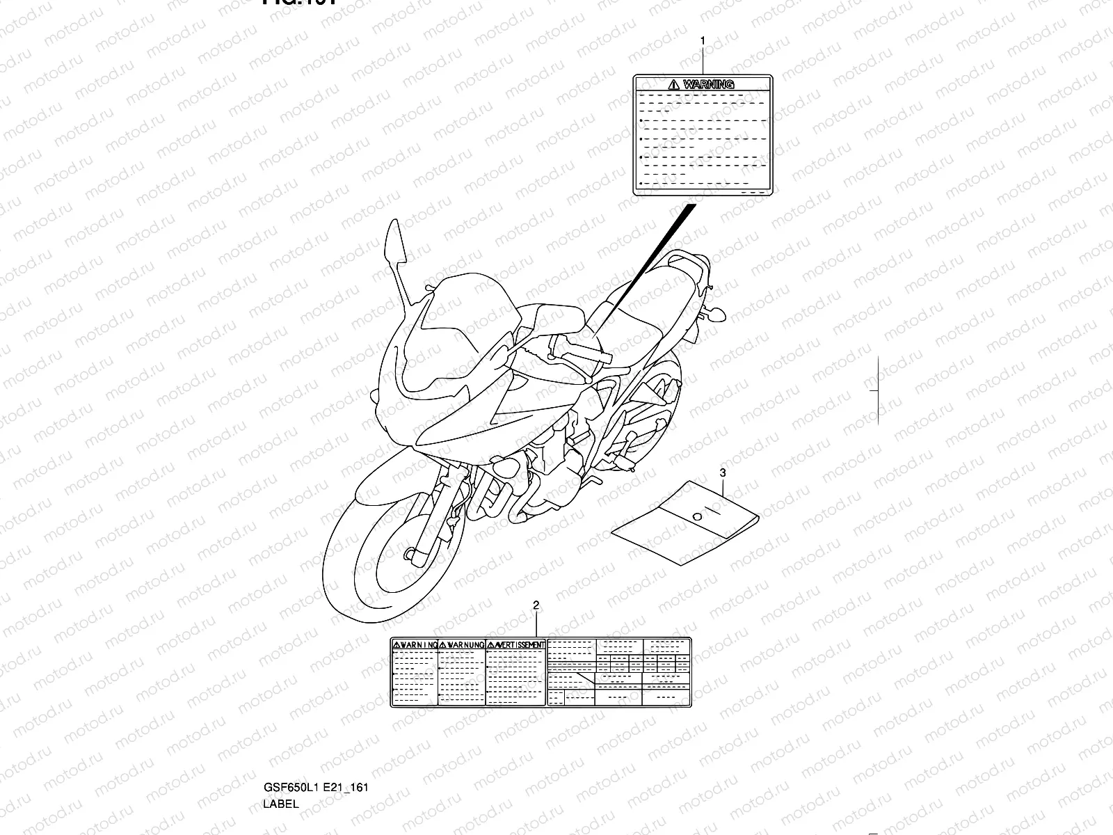 161 - LABEL (GSF650AL1 E21)