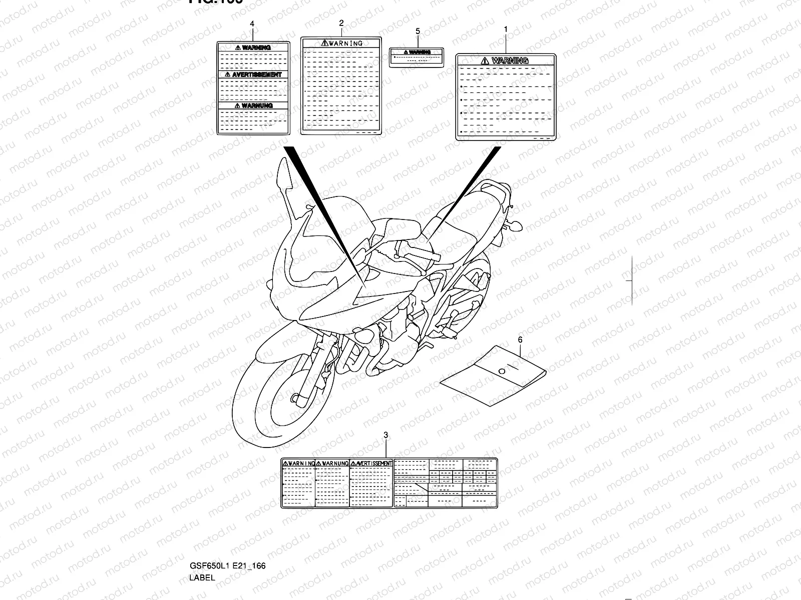 166 - LABEL (GSF650SUAL1 E21)