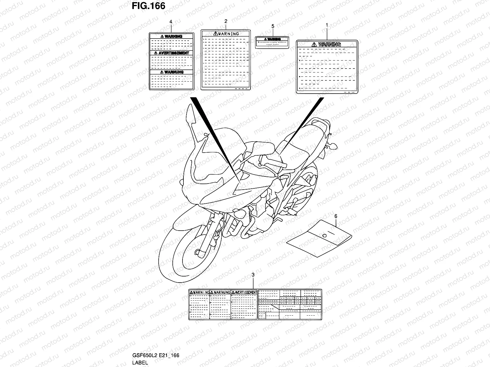 166 - LABEL (GSF650SUAL2 E21)