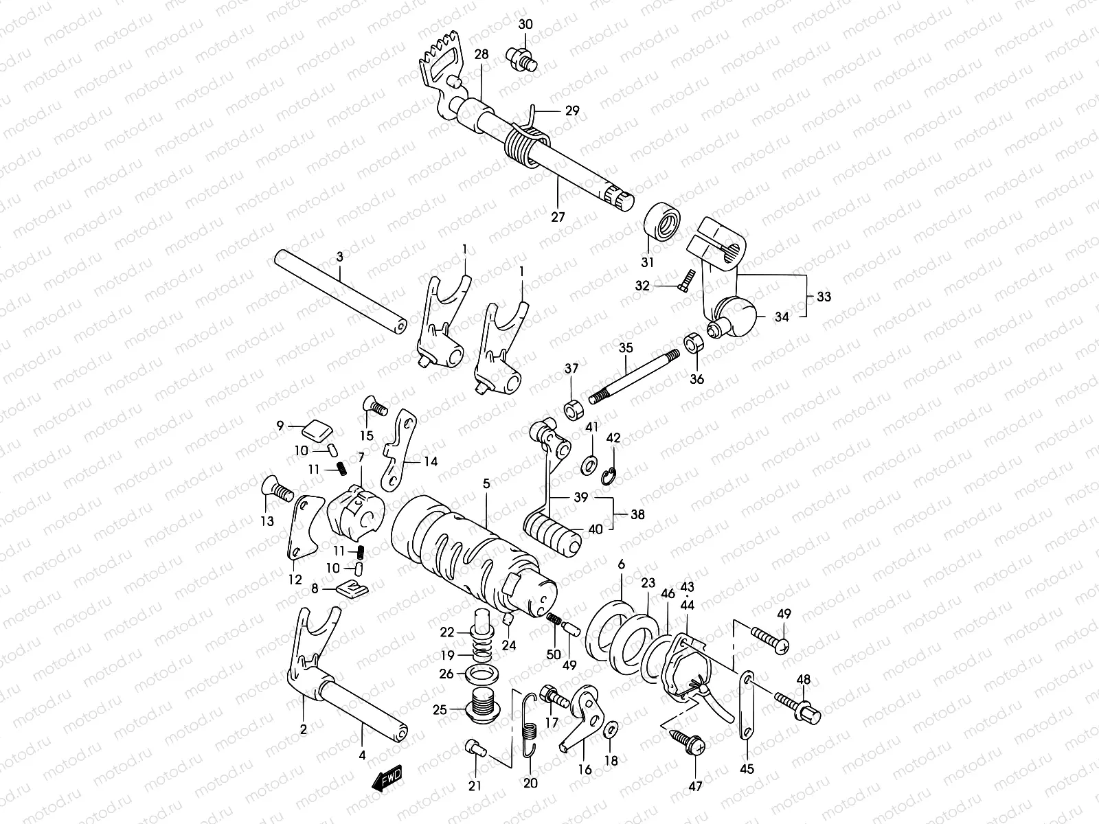 16A - GEAR SHIFTING (MODEL K3)