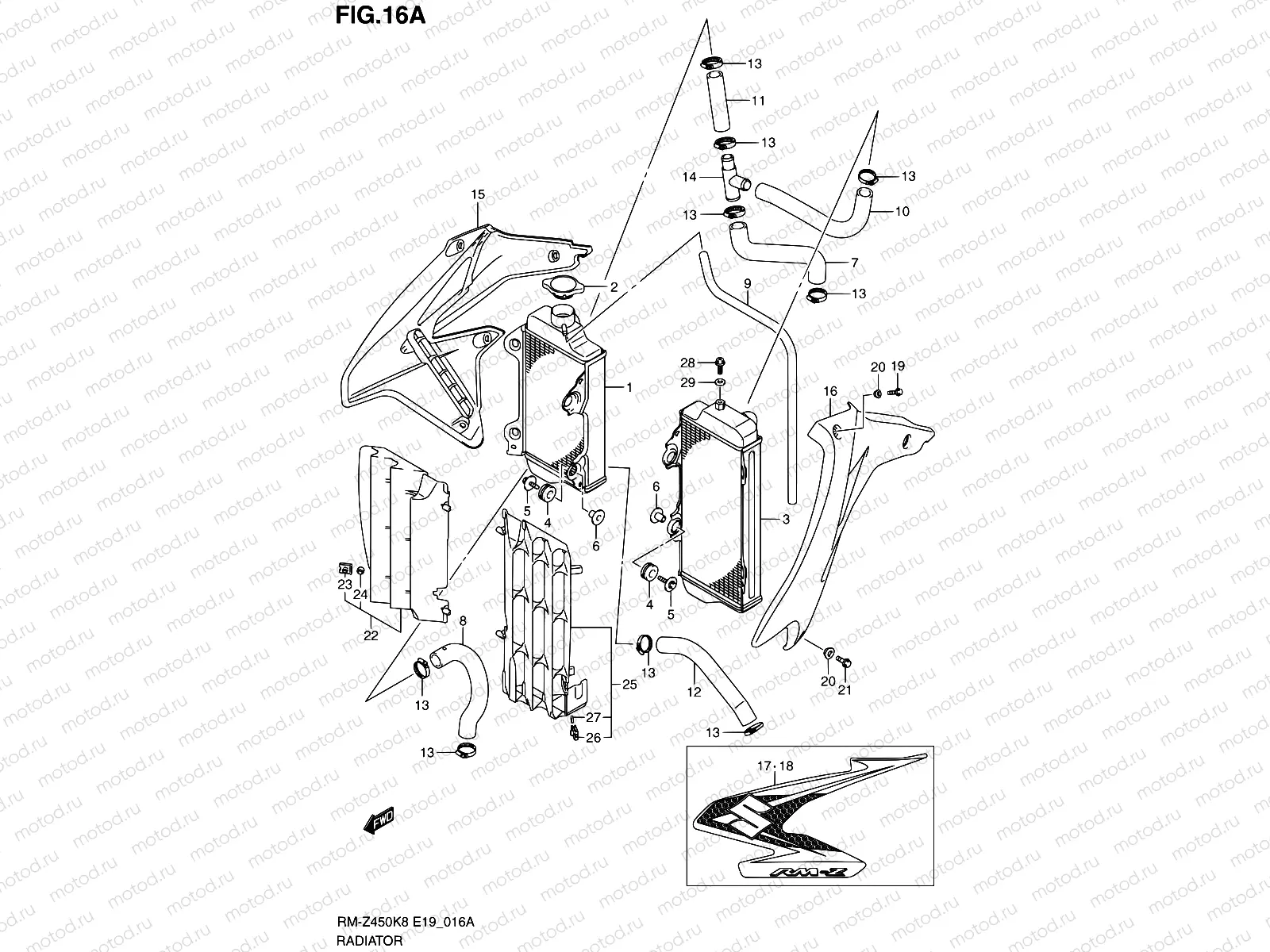 16A - RADIATOR (RM-Z450L0)