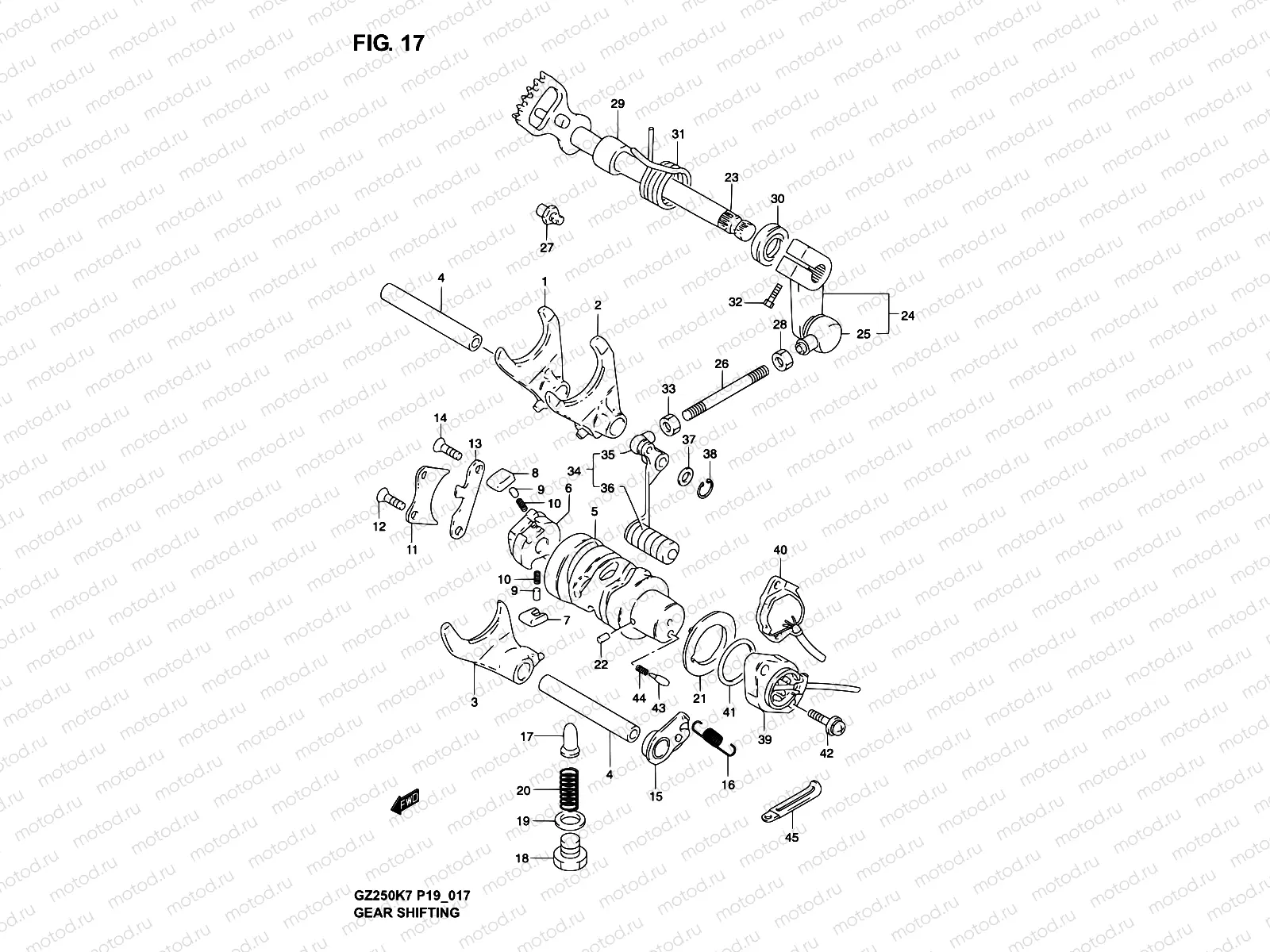 17 - GEAR SHIFTING