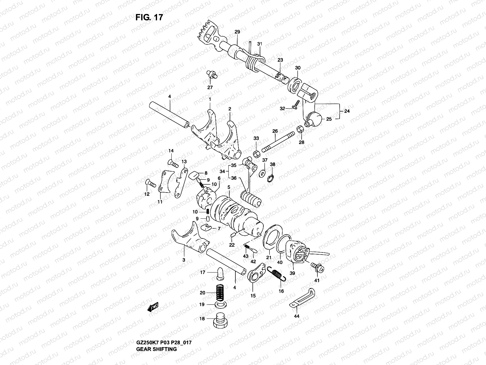 17 - GEAR SHIFTING
