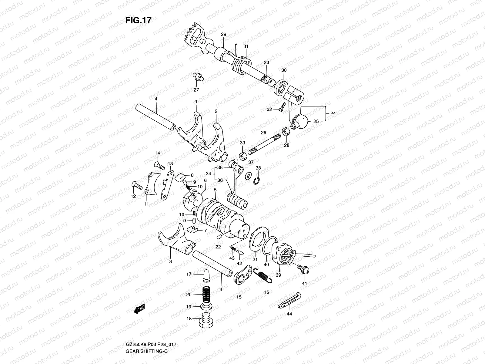 17 - GEAR SHIFTING