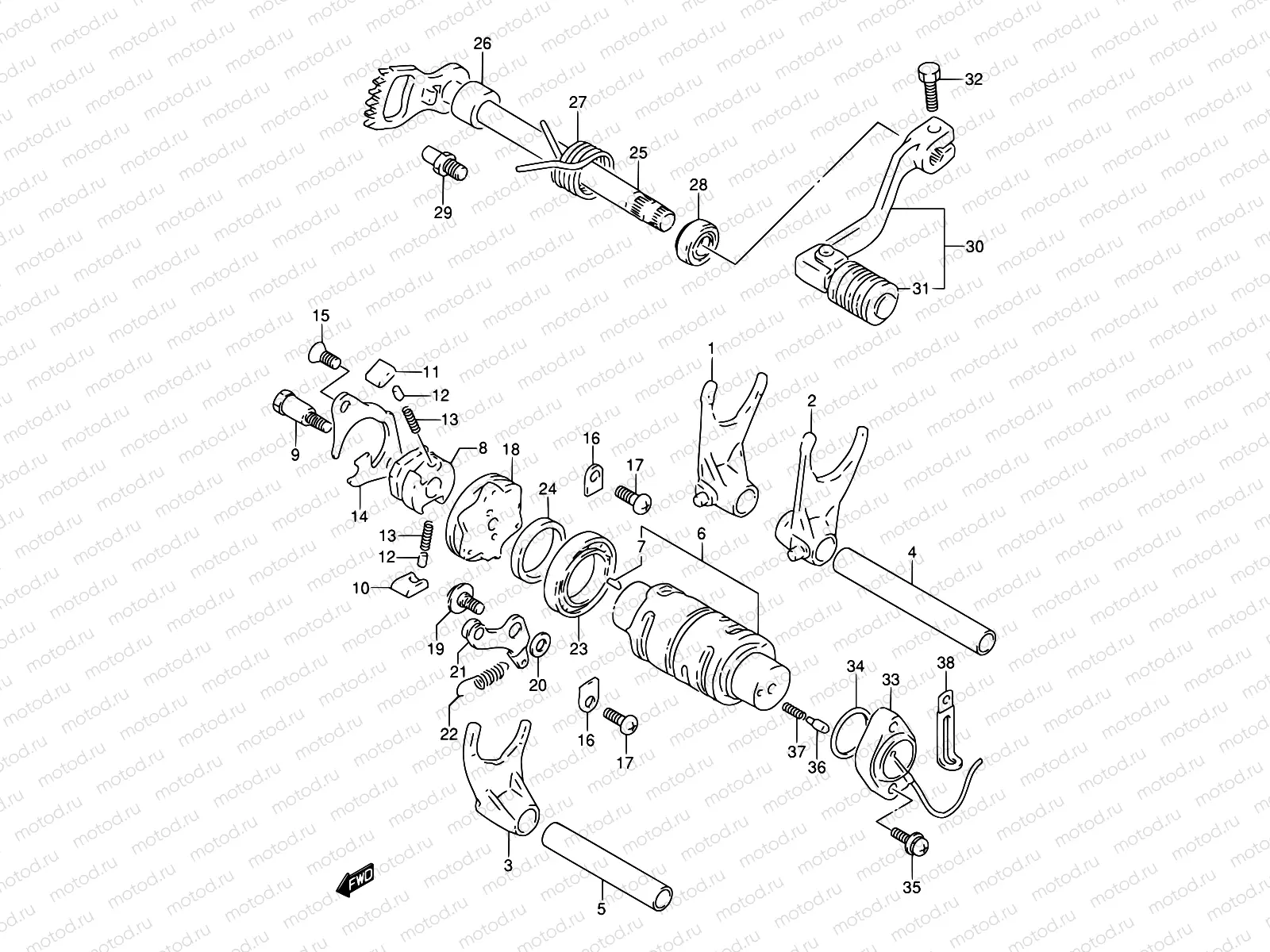 17 - GEAR SHIFTING