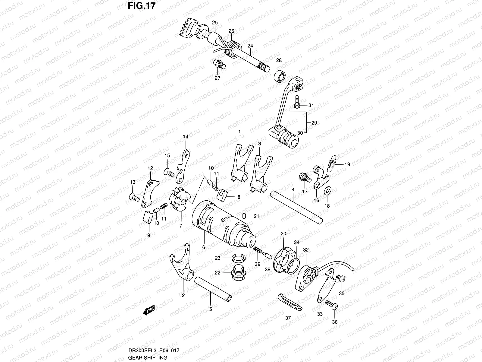 17 - GEAR SHIFTING