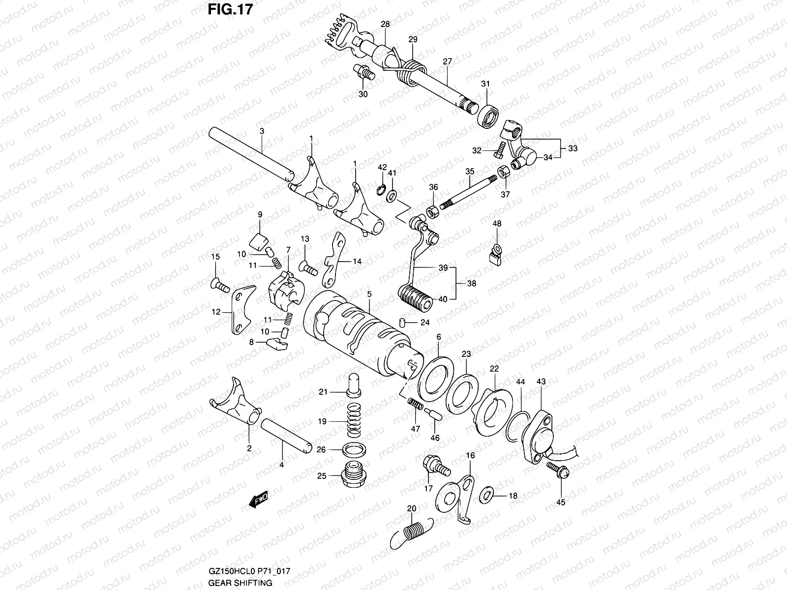 17 - GEAR SHIFTING