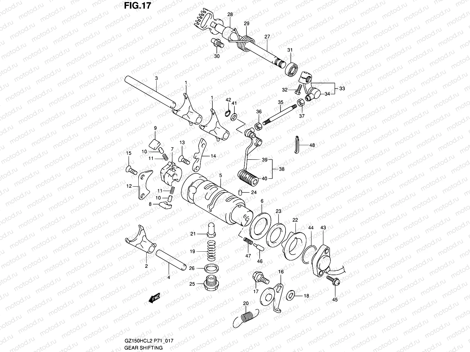17 - GEAR SHIFTING