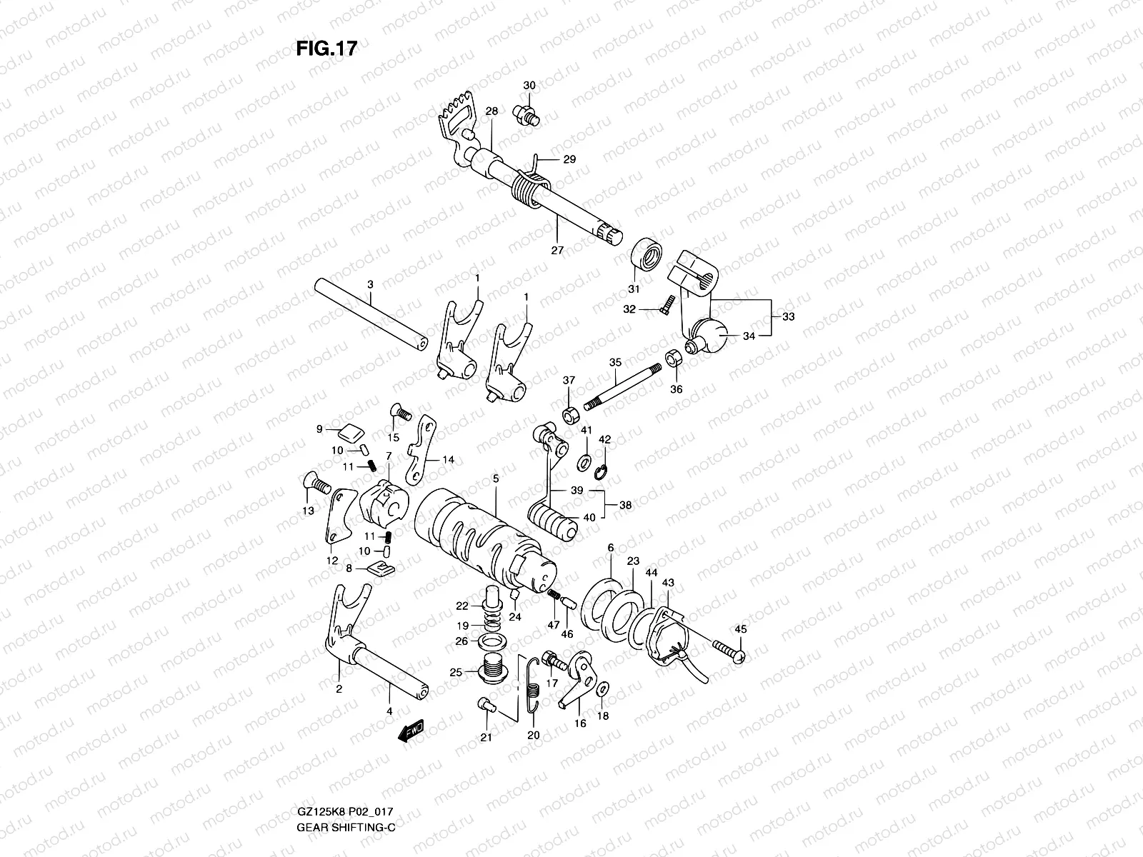 17 - GEAR SHIFTING