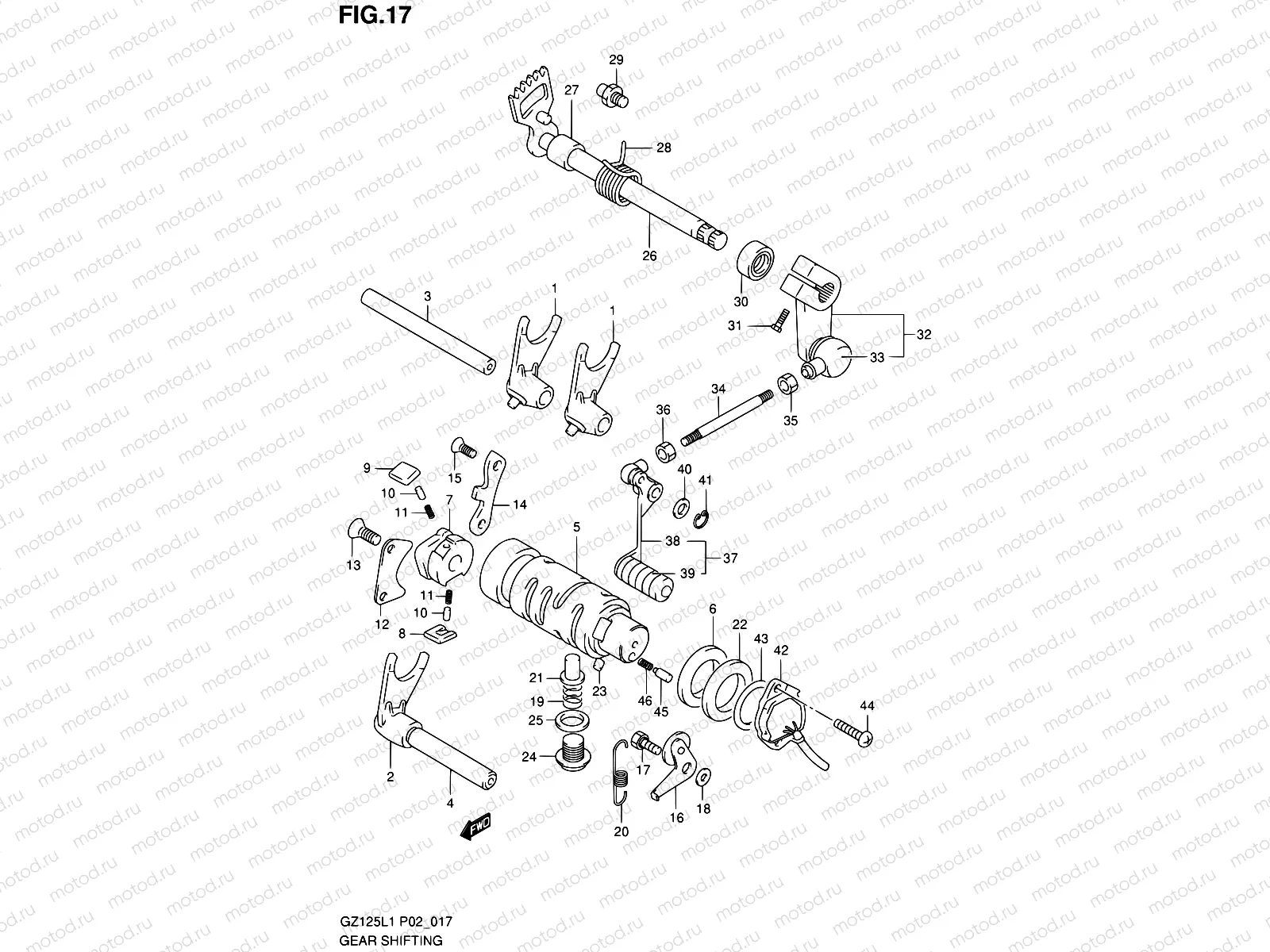 17 - GEAR SHIFTING
