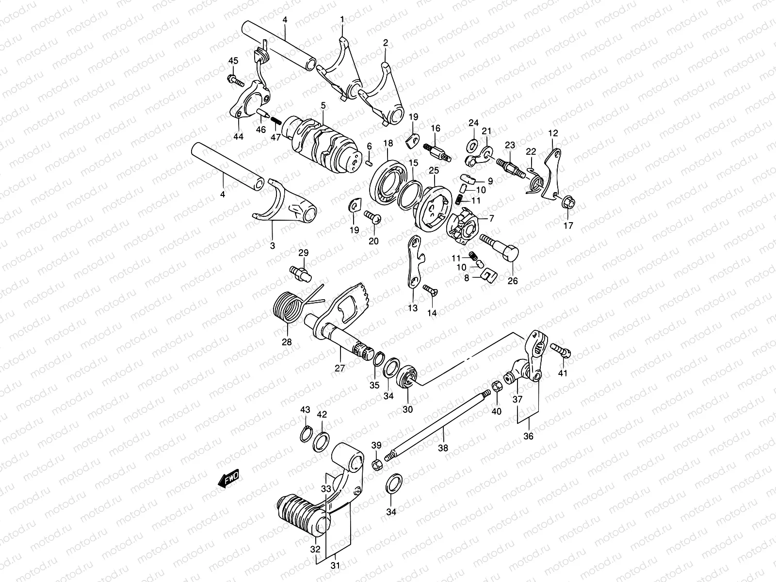 17 - GEAR SHIFTING