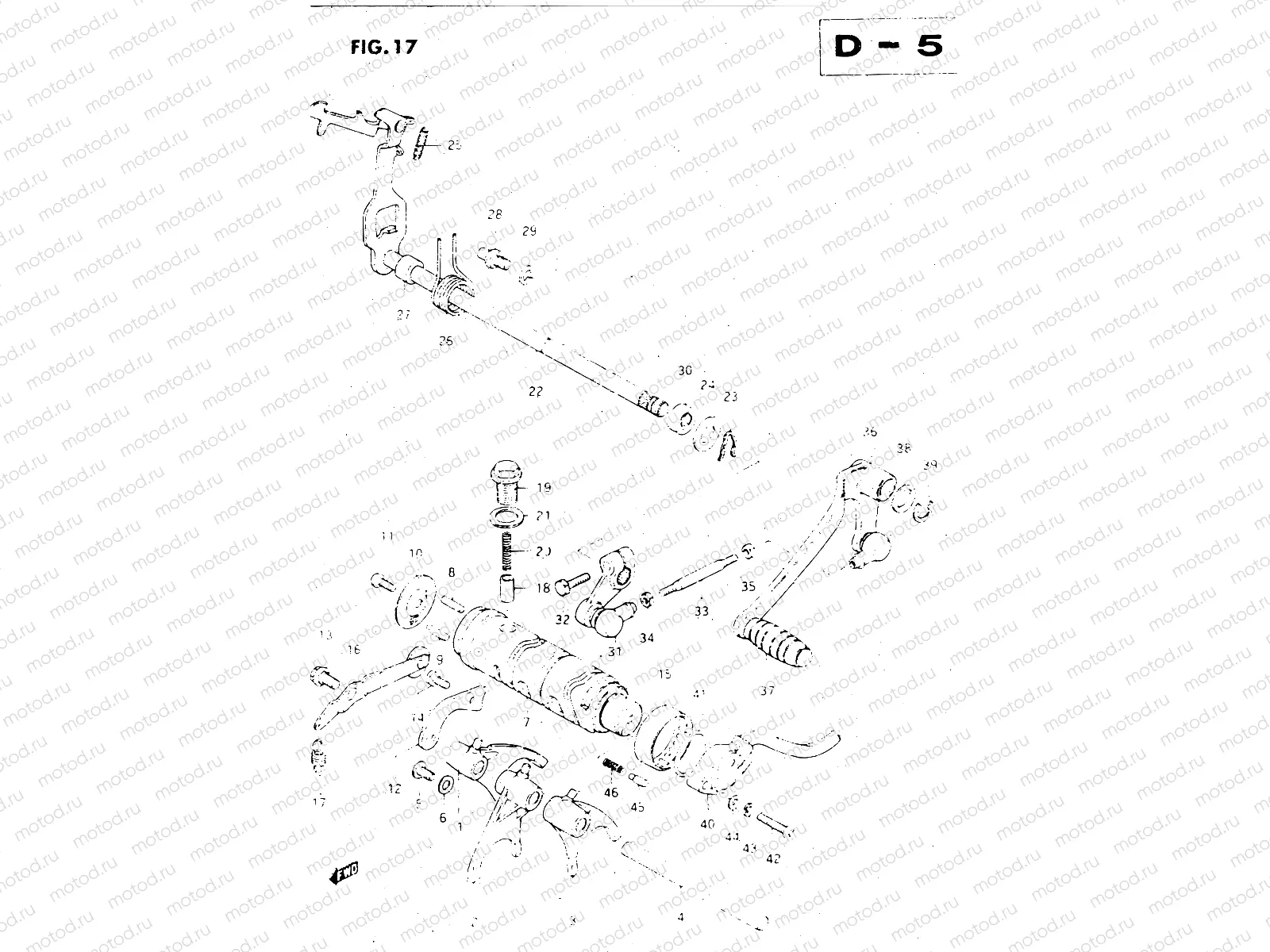 17 - GEAR SHIFTING