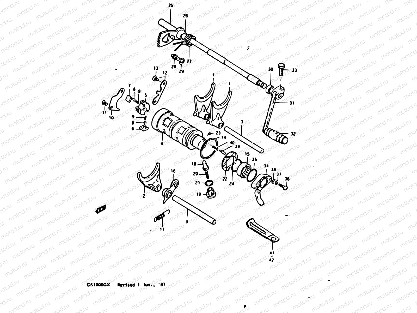 17 - GEAR SHIFTING