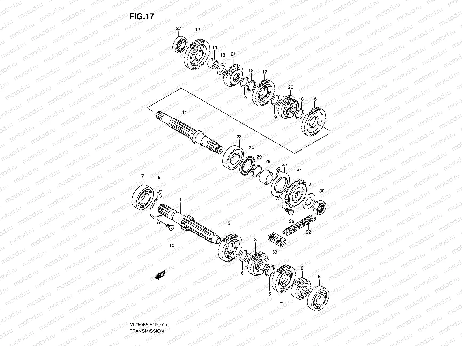 17 - TRANSMISSION