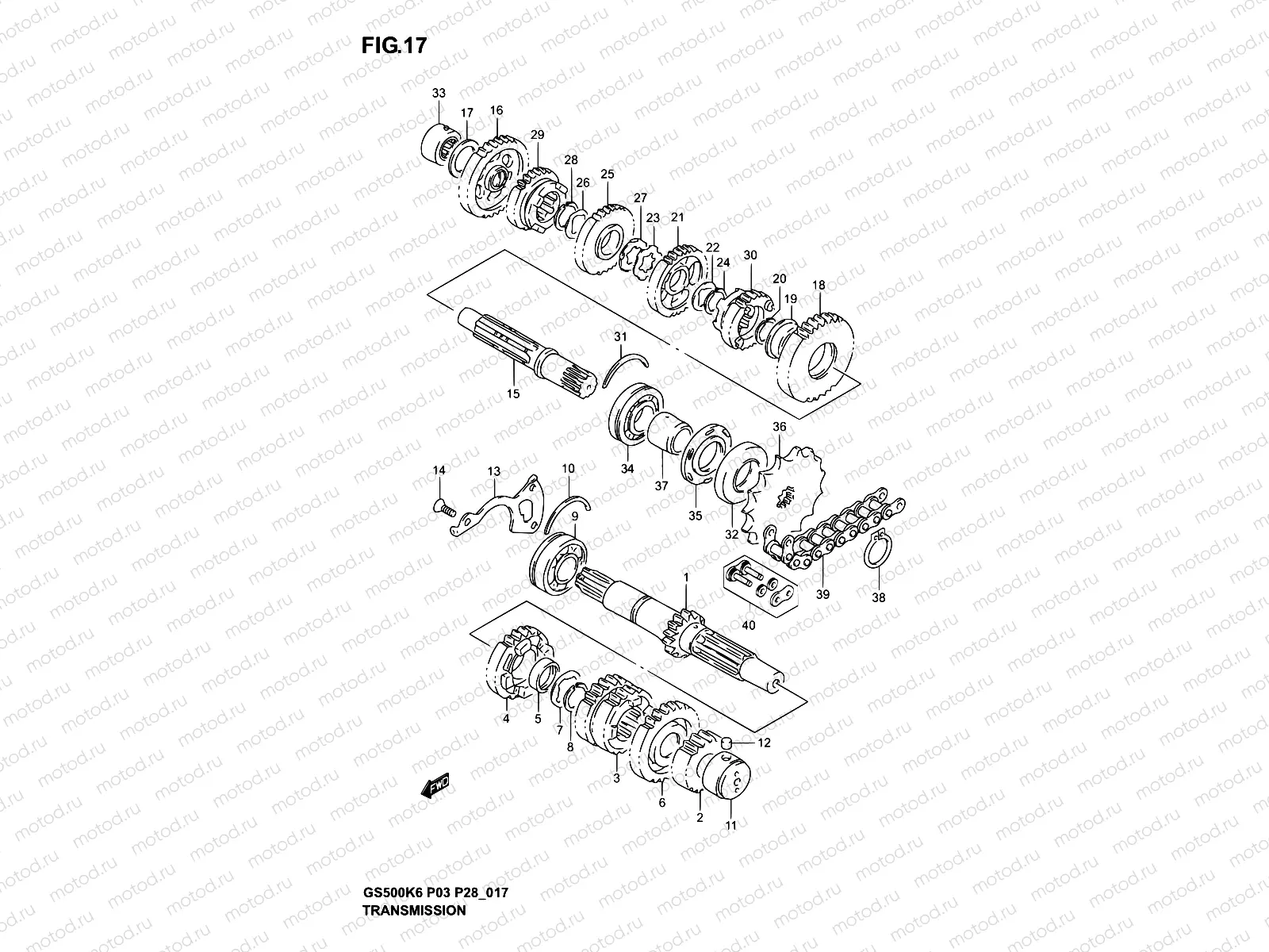 17 - TRANSMISSION