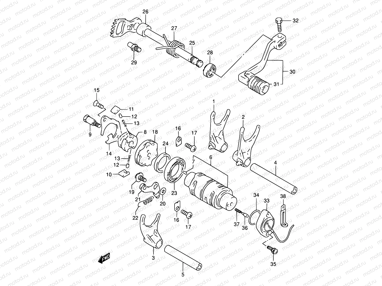 18 - GEAR SHIFTING