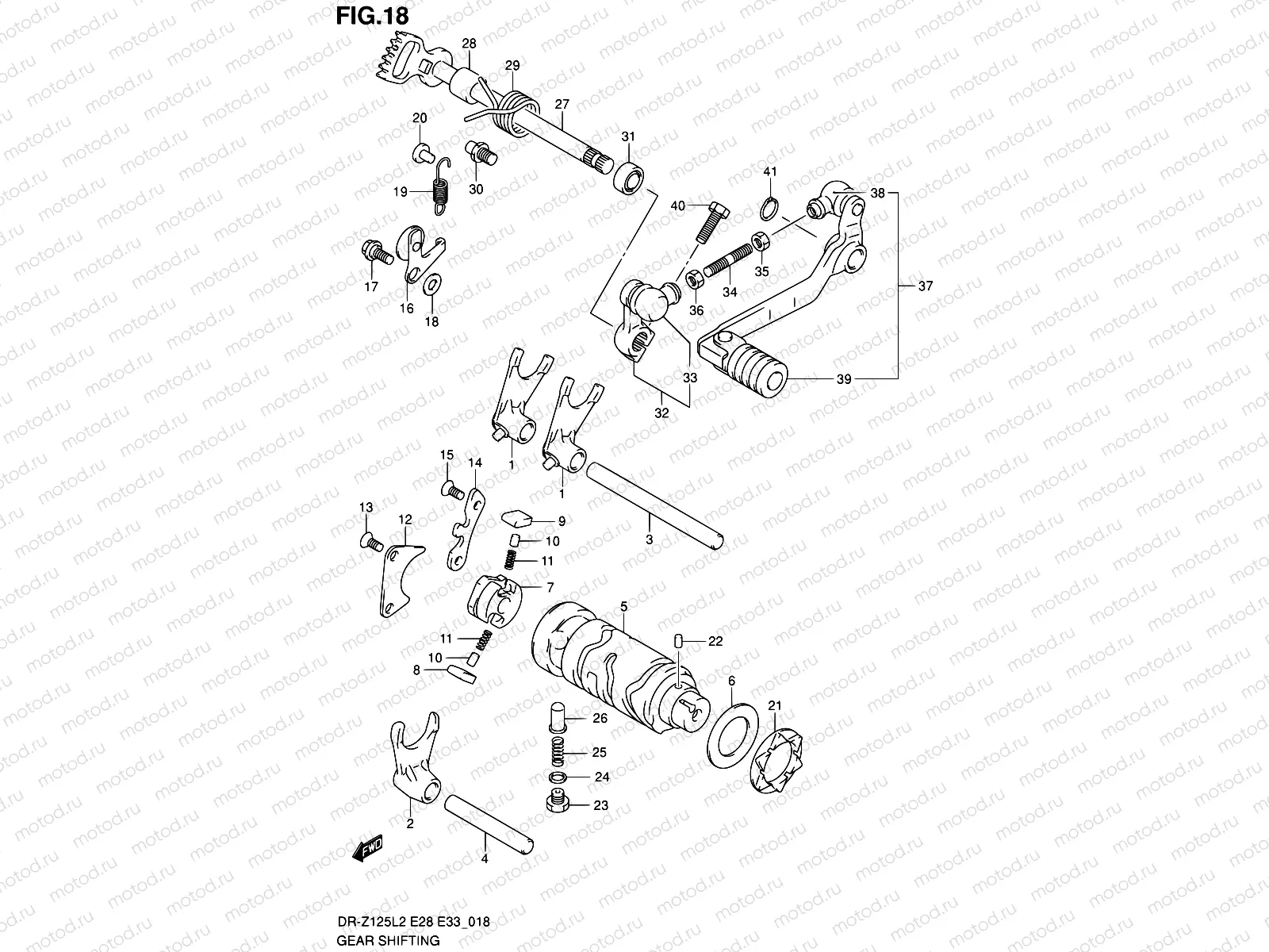 18 - GEAR SHIFTING