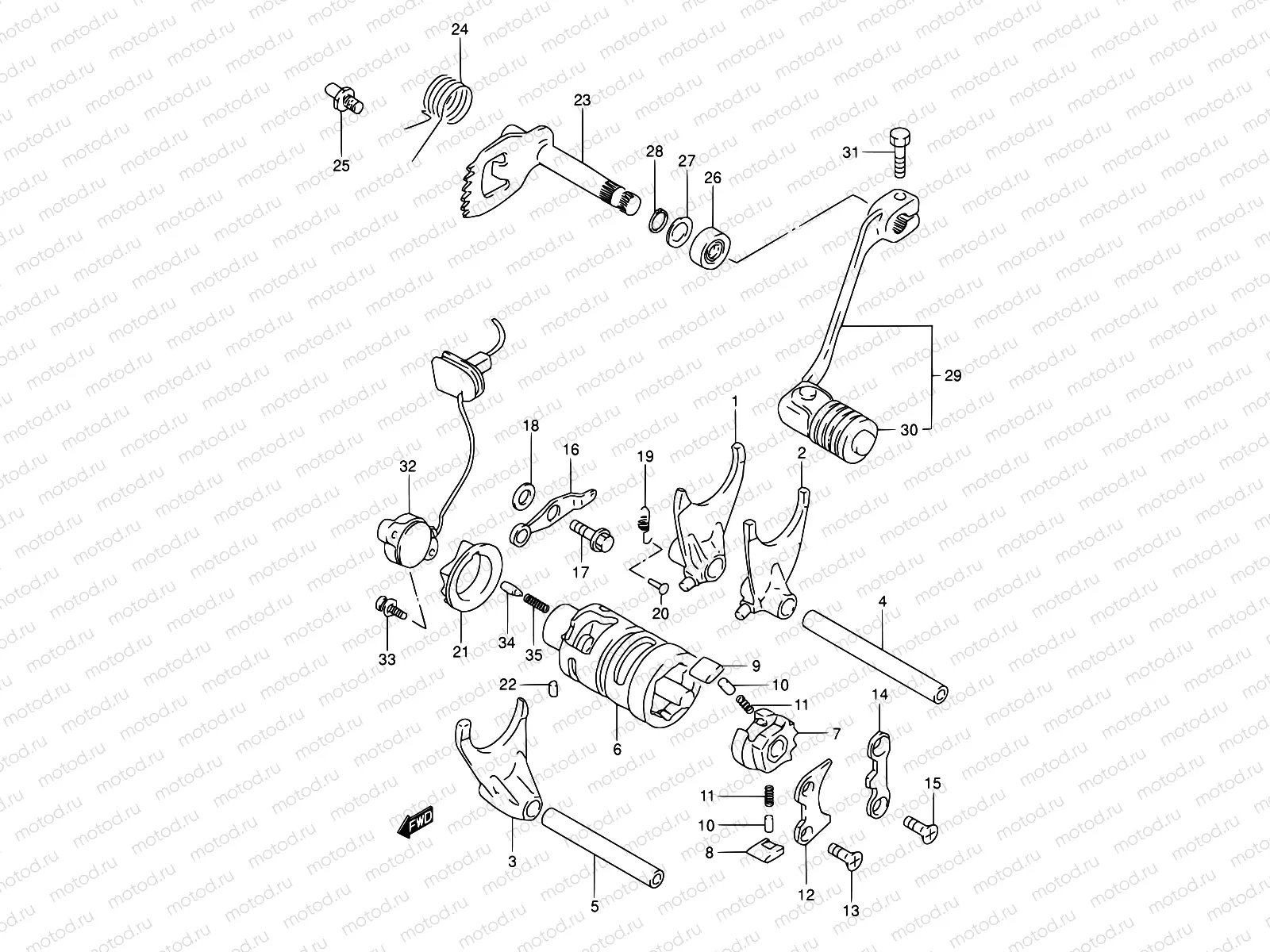 18 - GEAR SHIFTING