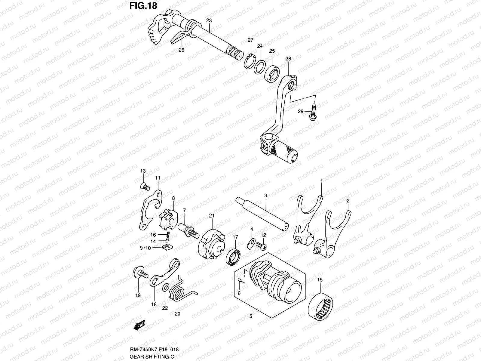 18 - GEAR SHIFTING