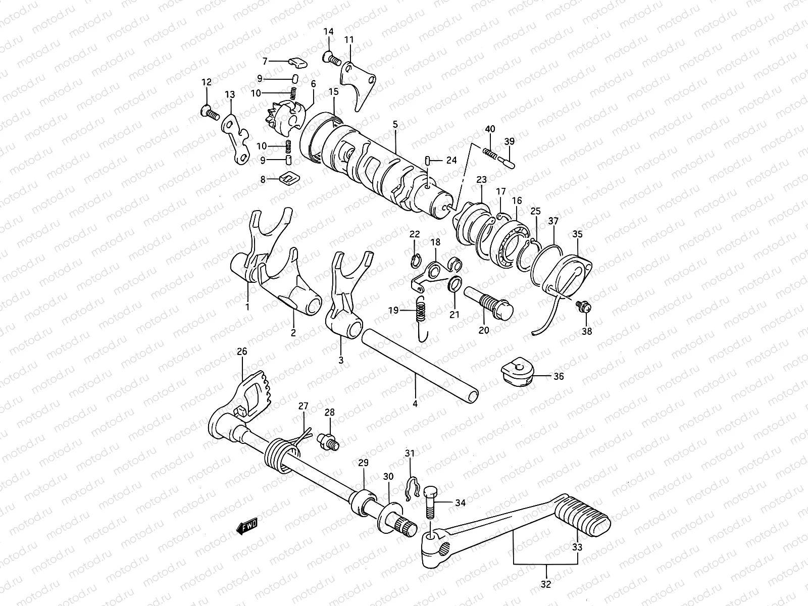 18 - GEAR SHIFTING