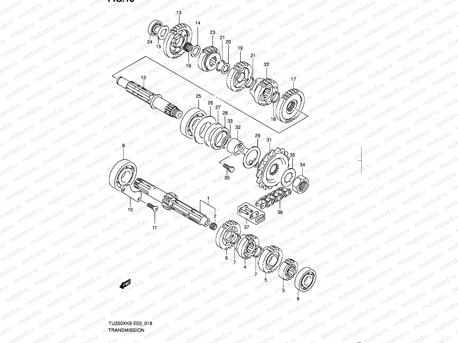 18 - TRANSMISSION