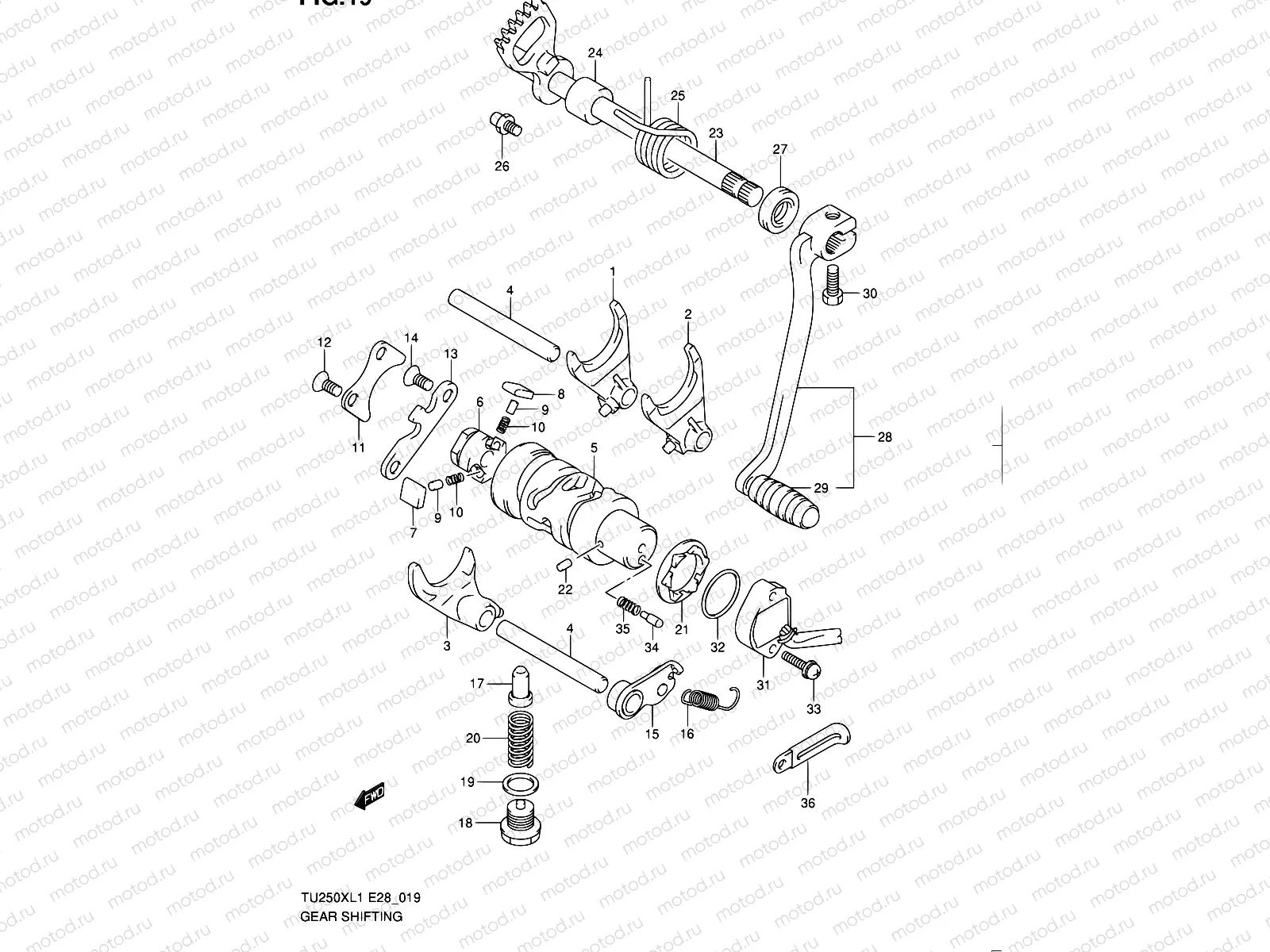 19 - GEAR SHIFTING