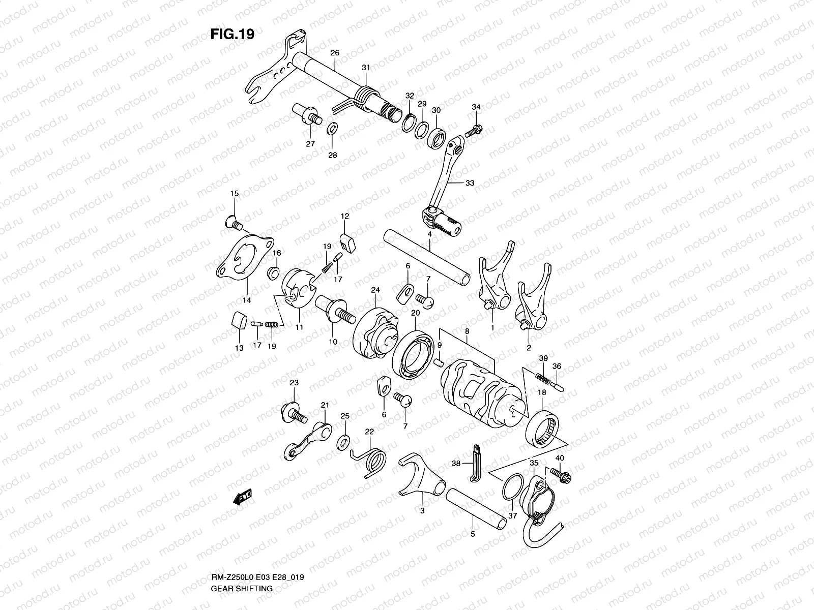 19 - GEAR SHIFTING