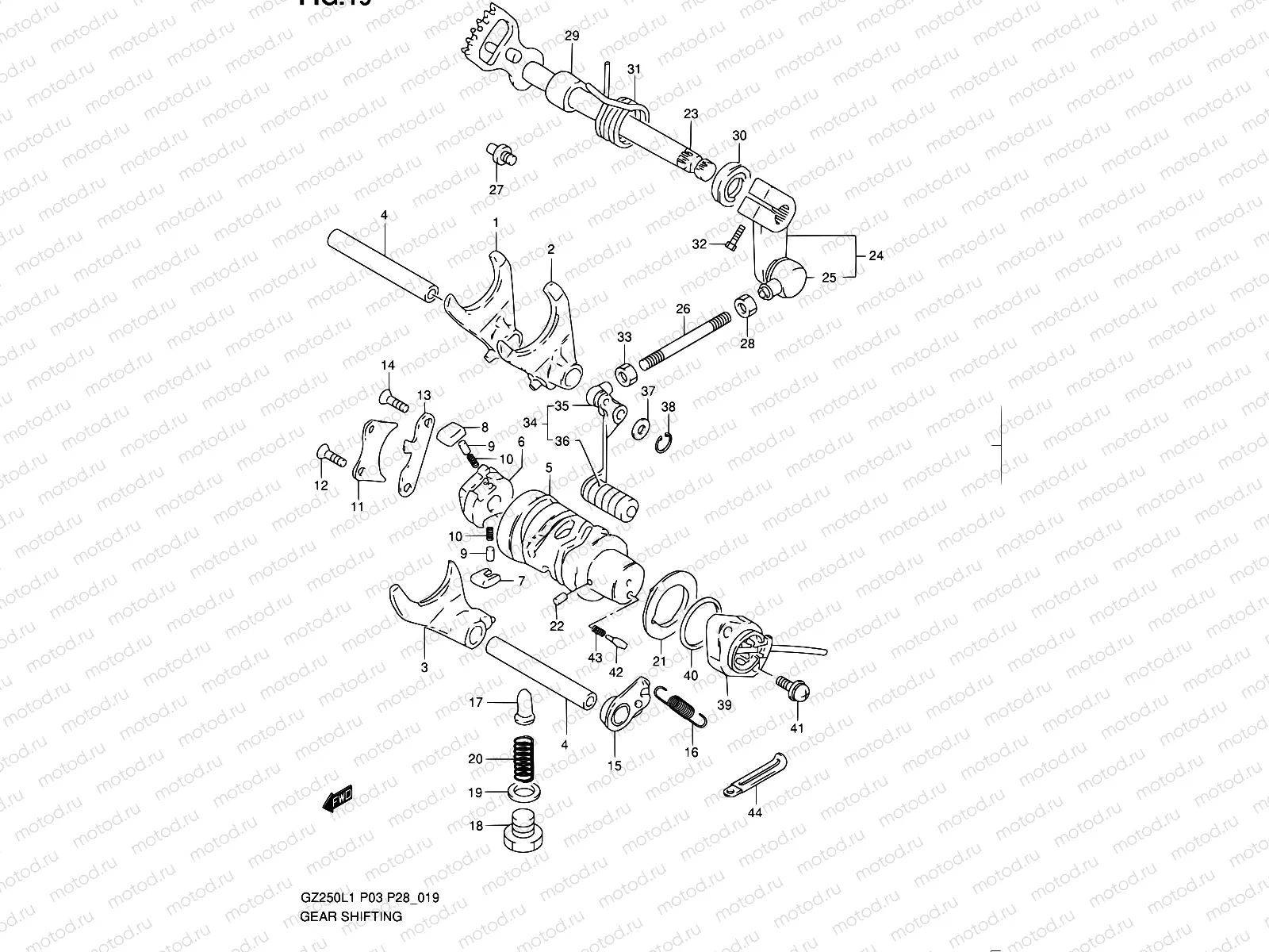 19 - GEAR SHIFTING