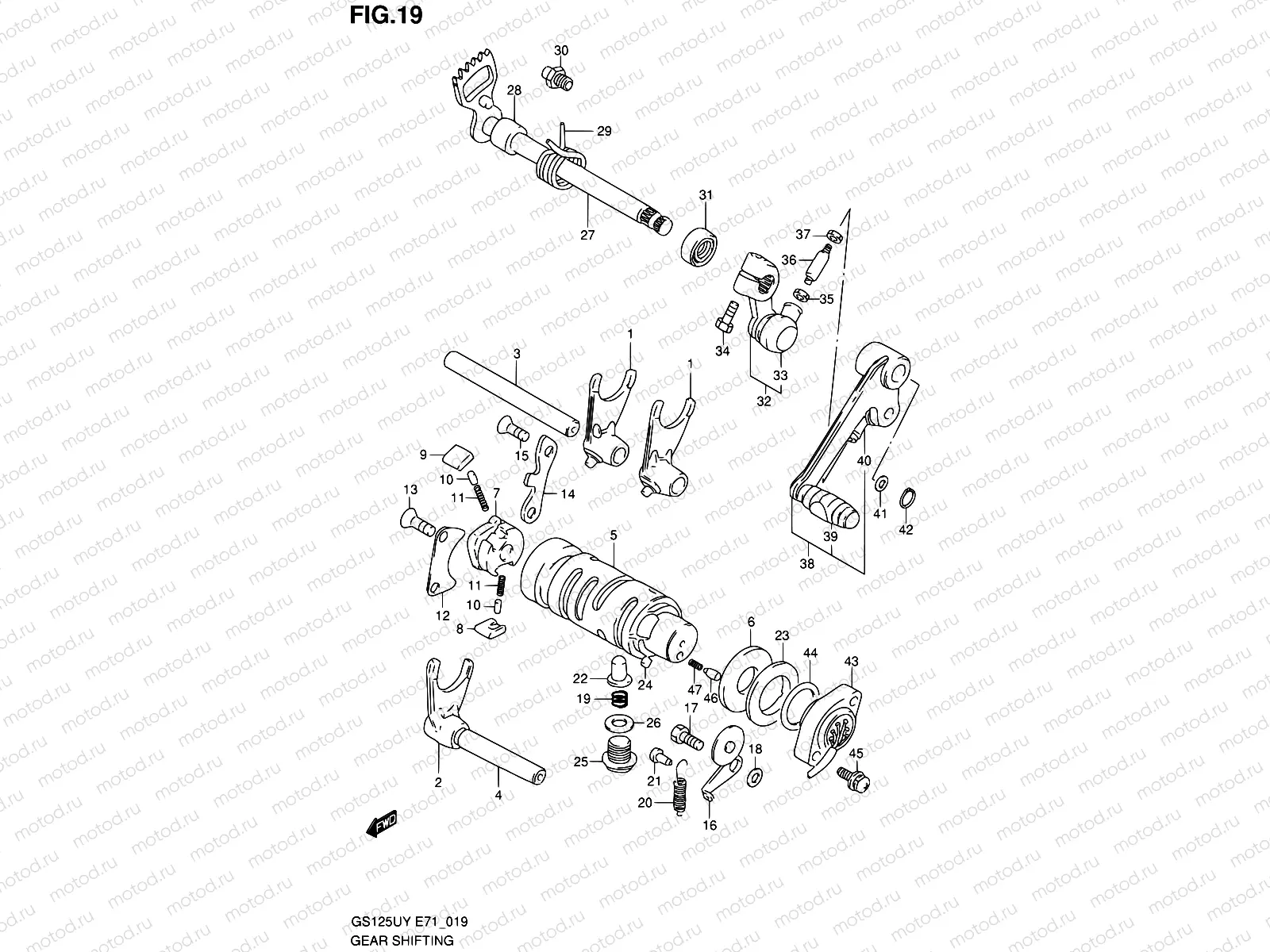 19 - GEAR SHIFTING