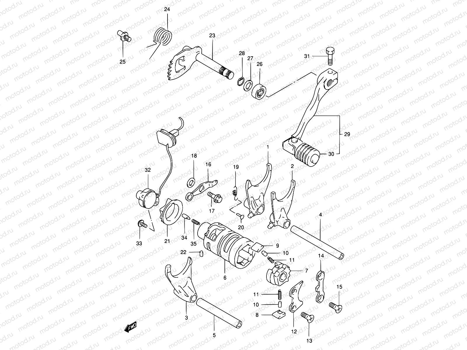 19 - GEAR SHIFTING