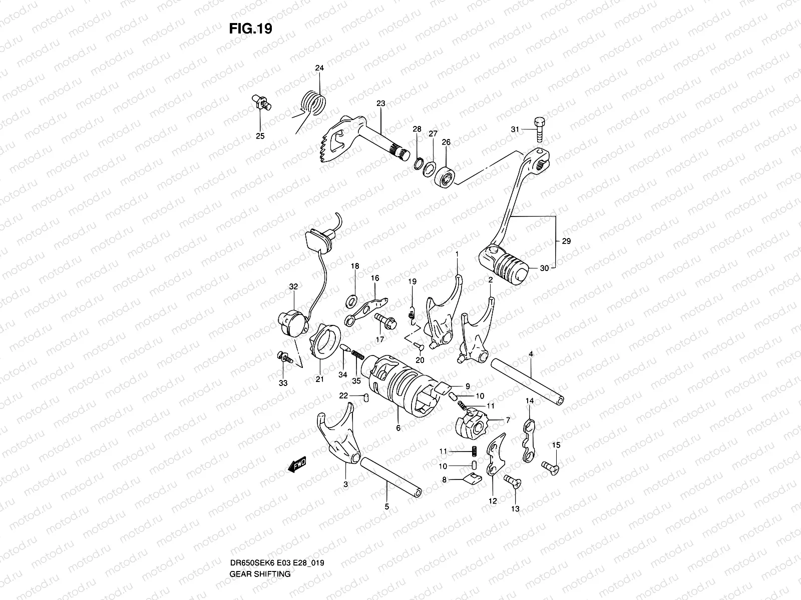 19 - GEAR SHIFTING