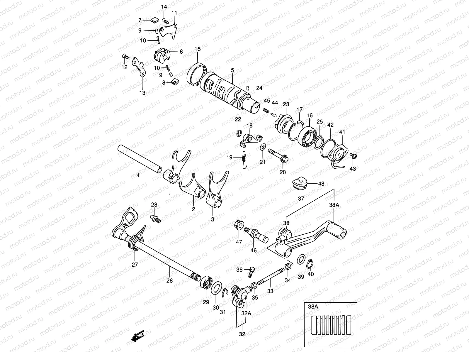 19 - GEAR SHIFTING