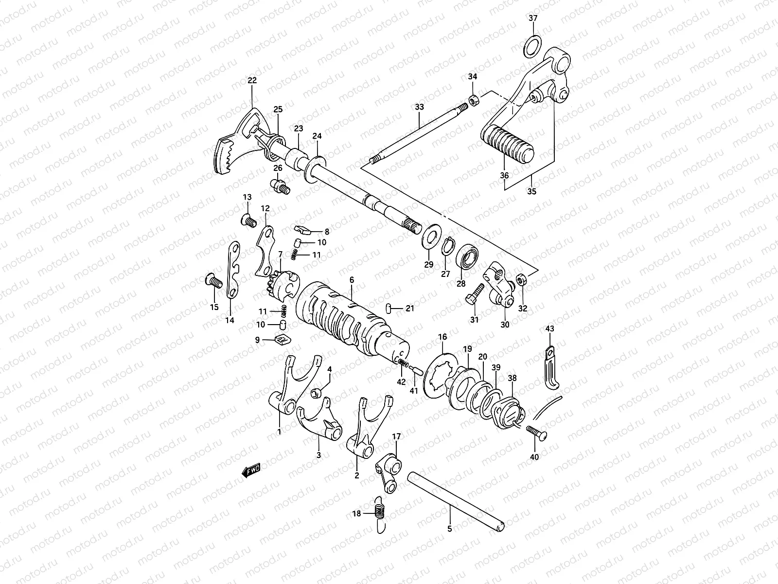 19 - GEAR SHIFTING