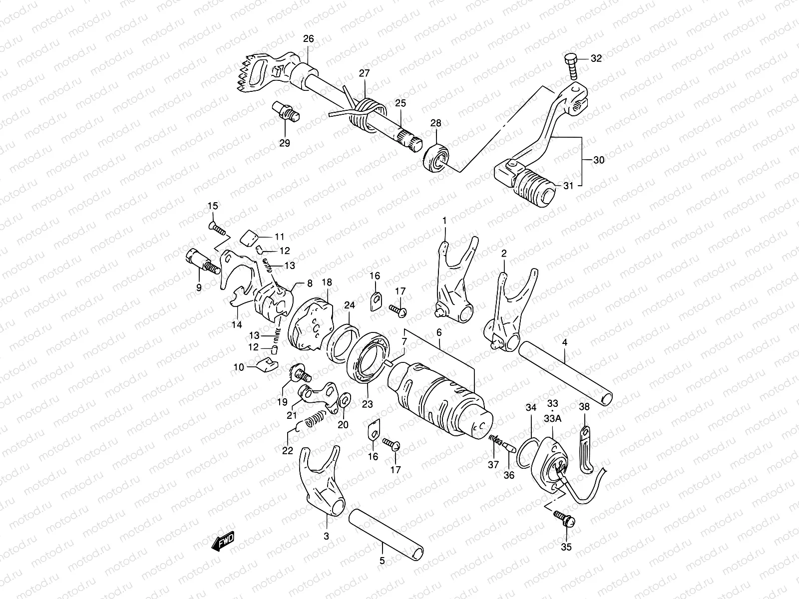 19 - GEAR SHIFTING