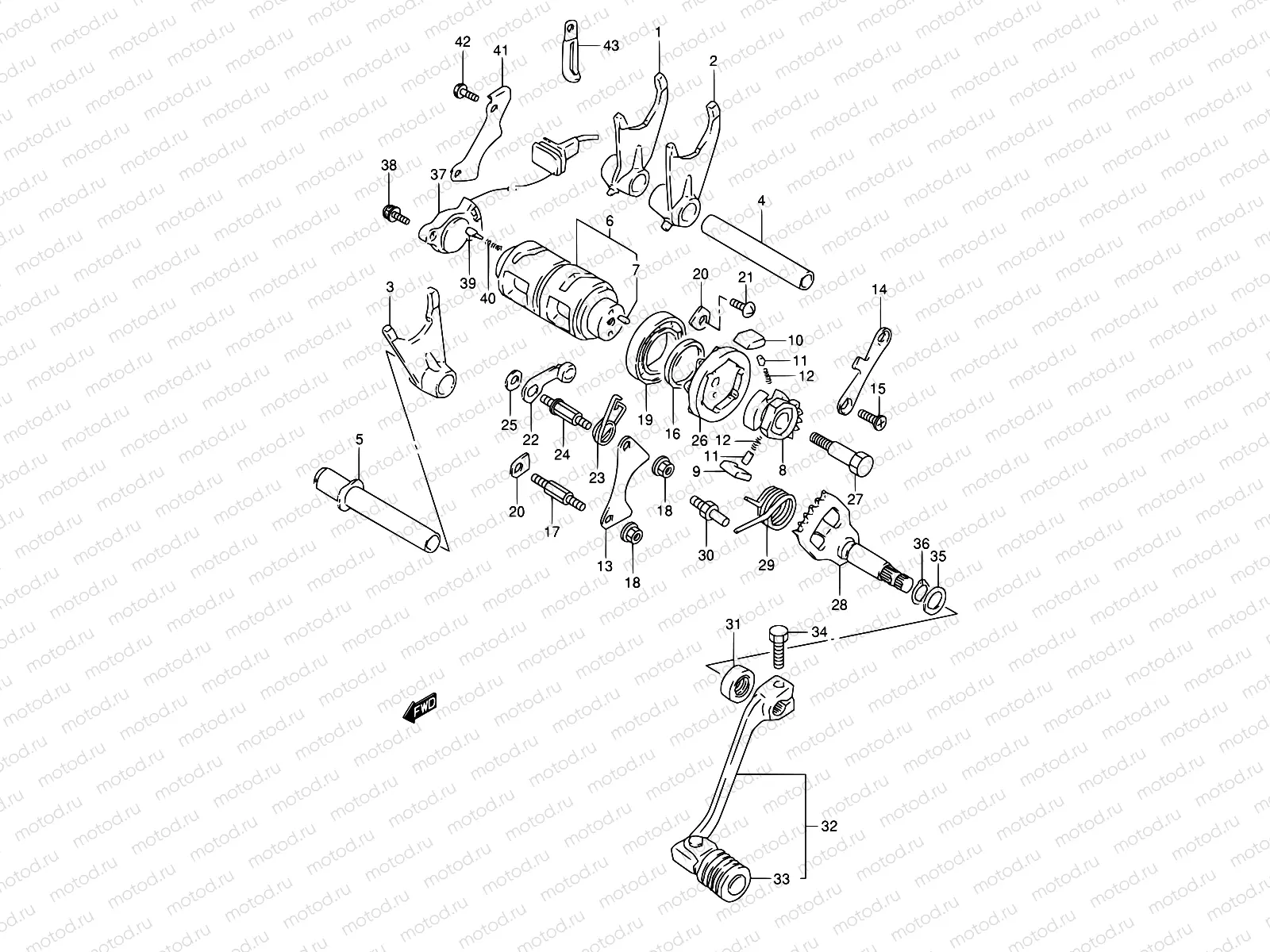 19 - GEAR SHIFTING